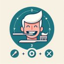 더탑치과교정과치과의원 이미지