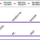 사북면 행정복지센터 이미지