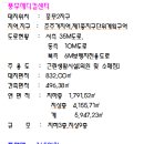 원메디컬 Daum카페
