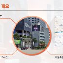 주식회사 교차로