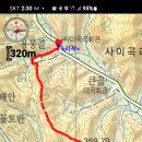 태봉1교