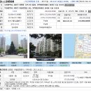 하단동1101 이미지