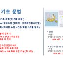 온라인)일본어 중급 이미지