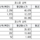 엘에스인터 이미지