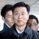 최윤수