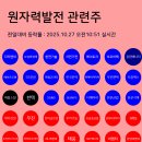 지투에스 이미지