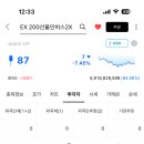 어제 곱버스 개인매수세 이미지