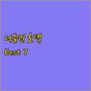 블루포인트A | 더블린 여행객 필독! 추천 호텔 Best 7 완벽 분석