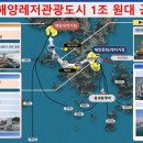 통영요트투어섬으로