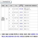 2024 충북 지방공무원(7급, 9급 등) 임용시험 공고 (9급접수: 3.25~29 / 9급시험: 6.22) 이미지