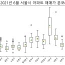 에이블런 이미지