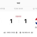 일본 크로아티아 1:1 연장전 승부차기 -＞ 크로아티아 승, 8강진출. 이미지