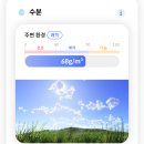 지에스(GS)25진양호대로점 | 대구두피관리: 헤드스파 오다에서 두피 플라즈마 케어한 후기