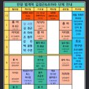 김정곤