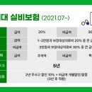 종로365의원 이미지