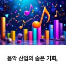 음원 유통 플랫폼 비교: 뮤직카우, 디스트로킷, 스포티파이