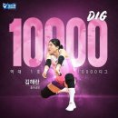 도원 제라1-1541호 | 직관후기 : 2021-22 V리그 흥국생명-IBK기업은행