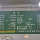 연흥분식 이미지