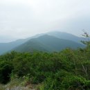 백운봉주유소 이미지