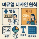 퍼스트광고전단 | 병원·소상공인 광고 비주얼 디자인 원칙 -시선을 사로잡는 구성·컬러·타이포·레이아웃