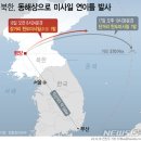 상그라픽 이미지