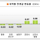 권선동 1155-4 이미지