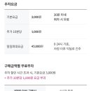 돈이찌_IFC