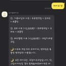 드미룬케이크