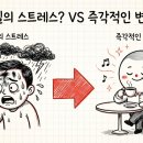 대구 남자 두피문신 탈모약 말고 이것 선택하는 진짜 이유