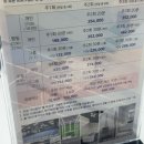 성재오토바이 | ［충남］서산벌천포캠핑장/트레블브레이크커피