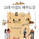 도감
