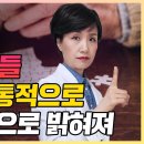 치매, ADHD 이제는 해결할 수 있습니다 이미지