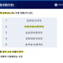 서울특별시교육청교육연구정보원