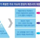 572 이미지