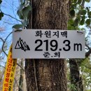 신덕리 ~ 인지리 이미지