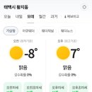 1/18 함백산 날씨 이미지