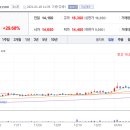 비전파마 이미지