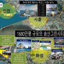 ＜안산급매＞ 황금섬프로젝트 안산 대부동동 토지매매 이미지