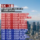 (주) 드림어스컴퍼니 네이버블로그