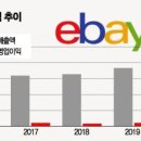 (주)엔씨바이오 이미지