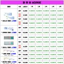 아이리스안경 콘택트 이미지