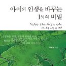 [EVENT] 아이의 인생을 바꾸는 1%의 비밀 ~ 서평단 모집 이미지