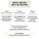 명지튼튼한의원 이미지