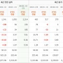 에스티팜 주식회사