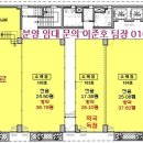 성보약국 이미지