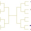 아시안컵 16강 대진 경우의 수 (빅4 중심) 이미지