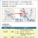 선산 IC (김천)