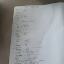 디노마스티브님 블로그 수익화 수업 듣고 네이버 인플루언서에 도전!
