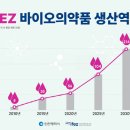 송도바이오대로 이미지