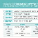 최진명내과의원 이미지